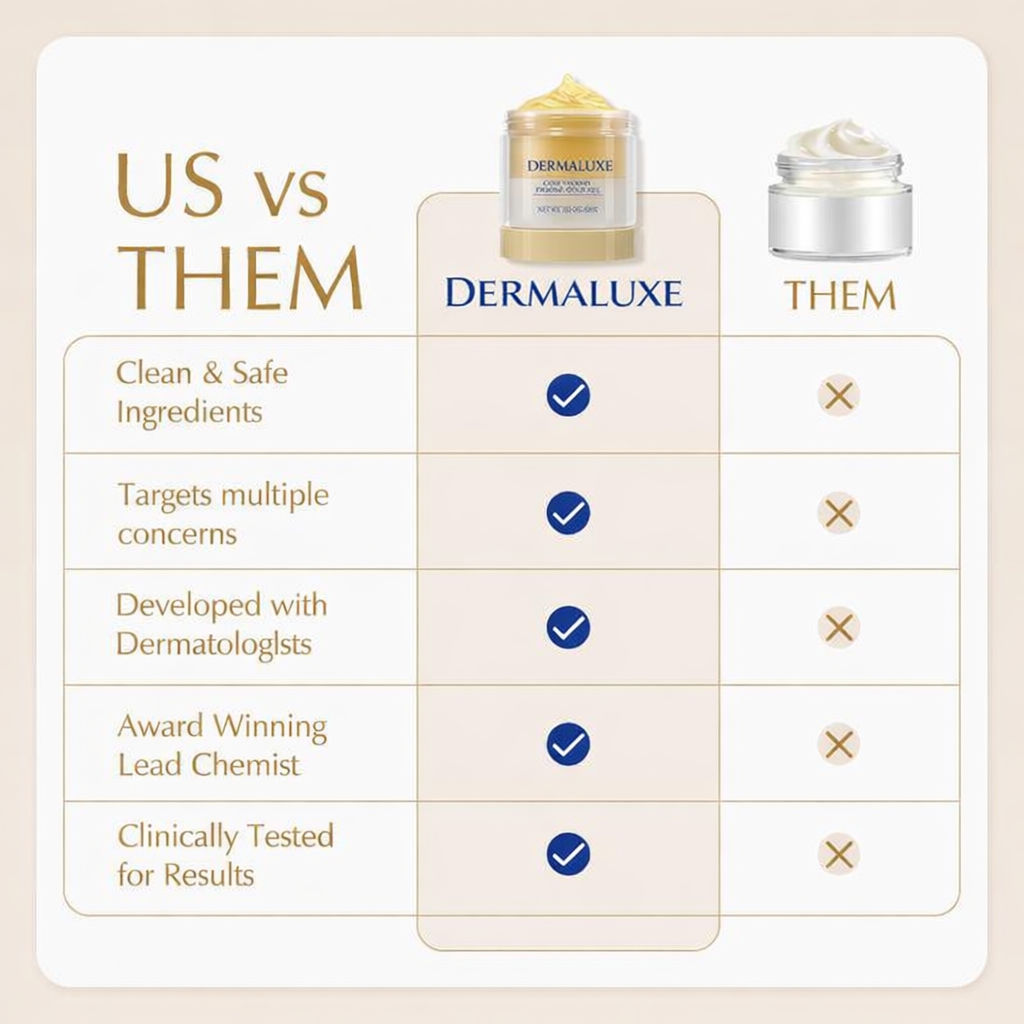 Dermaluxe: 15-Day Fast-Acting Anti Cellulite Sculpting & Tightening Burn Gold Massage Cream